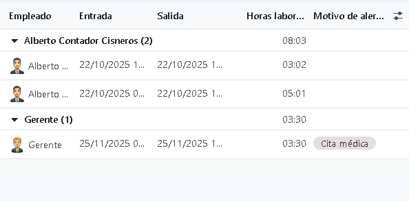 Registro jornada laboral